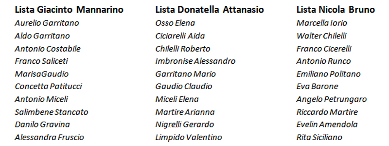 liste-longobardi 2014