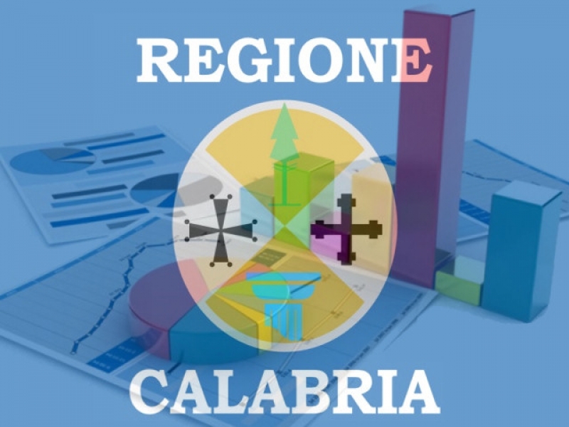 regione